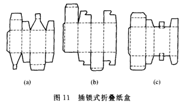 世紀(jì)金橋包裝盒