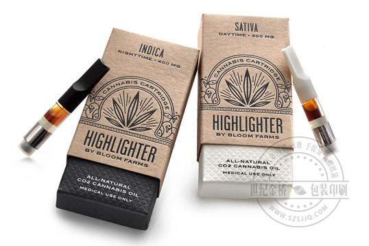 禮盒的包裝設(shè)計字體分類